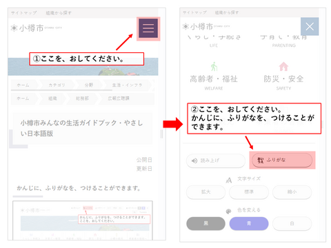 ふりがなのつけ方（スマホ）