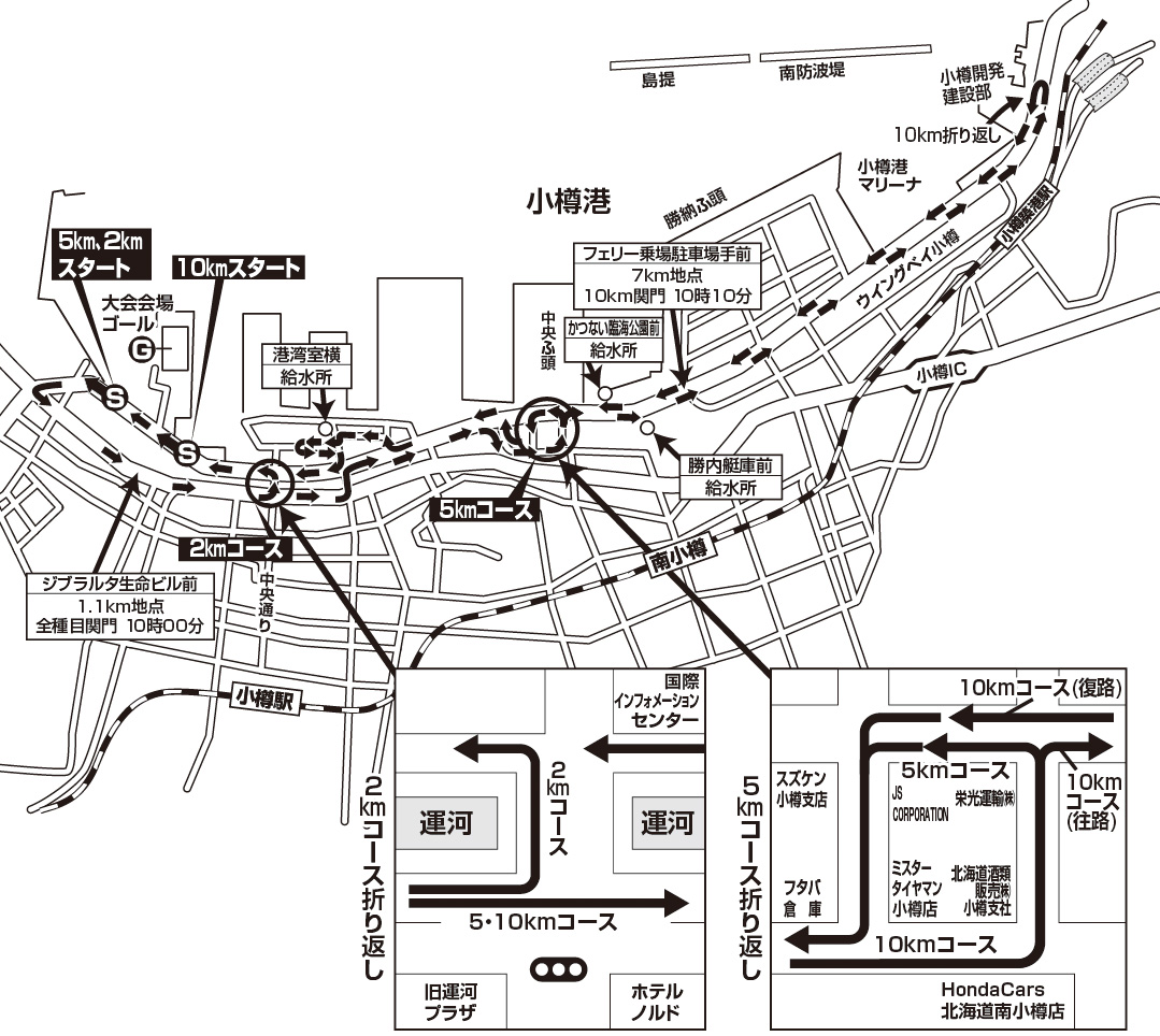 第38回おたる運河ロードレース大会コース図