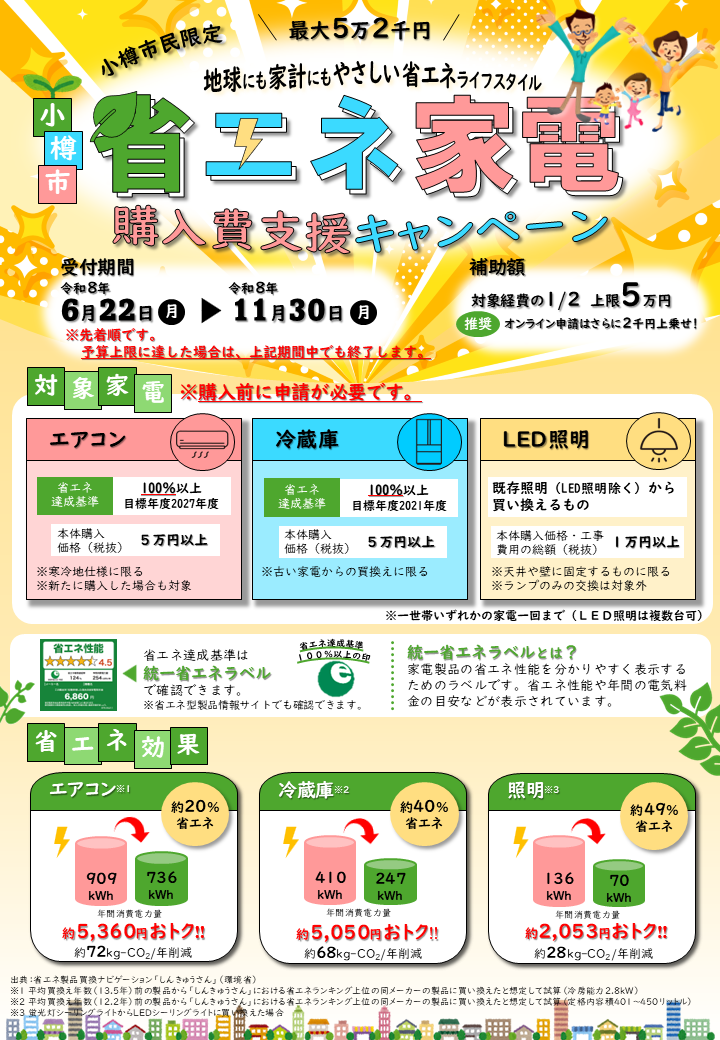 省エネ家電購入費支援キャンペーンチラシ