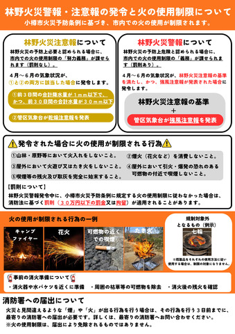 林野火災リーフレット（裏）