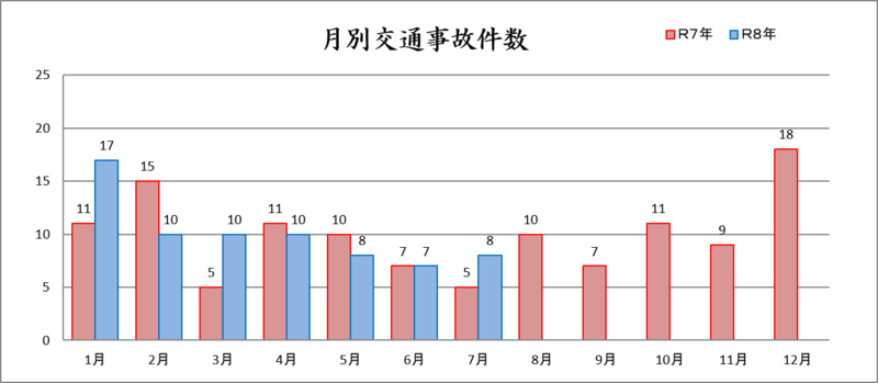R8.7202607