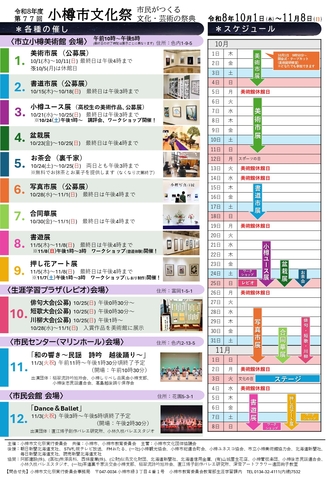 R8小樽市文化祭チラシ裏