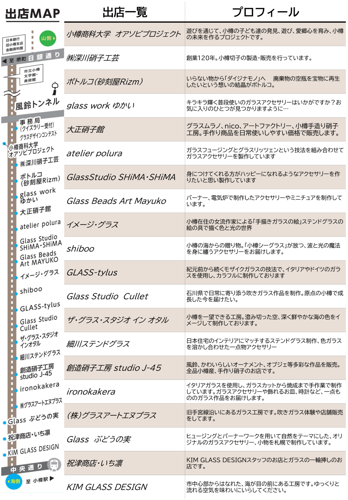 第15回小樽がらす市会場マップ・出店者一覧 第15回小樽がらす市会場マップ・出店者一覧