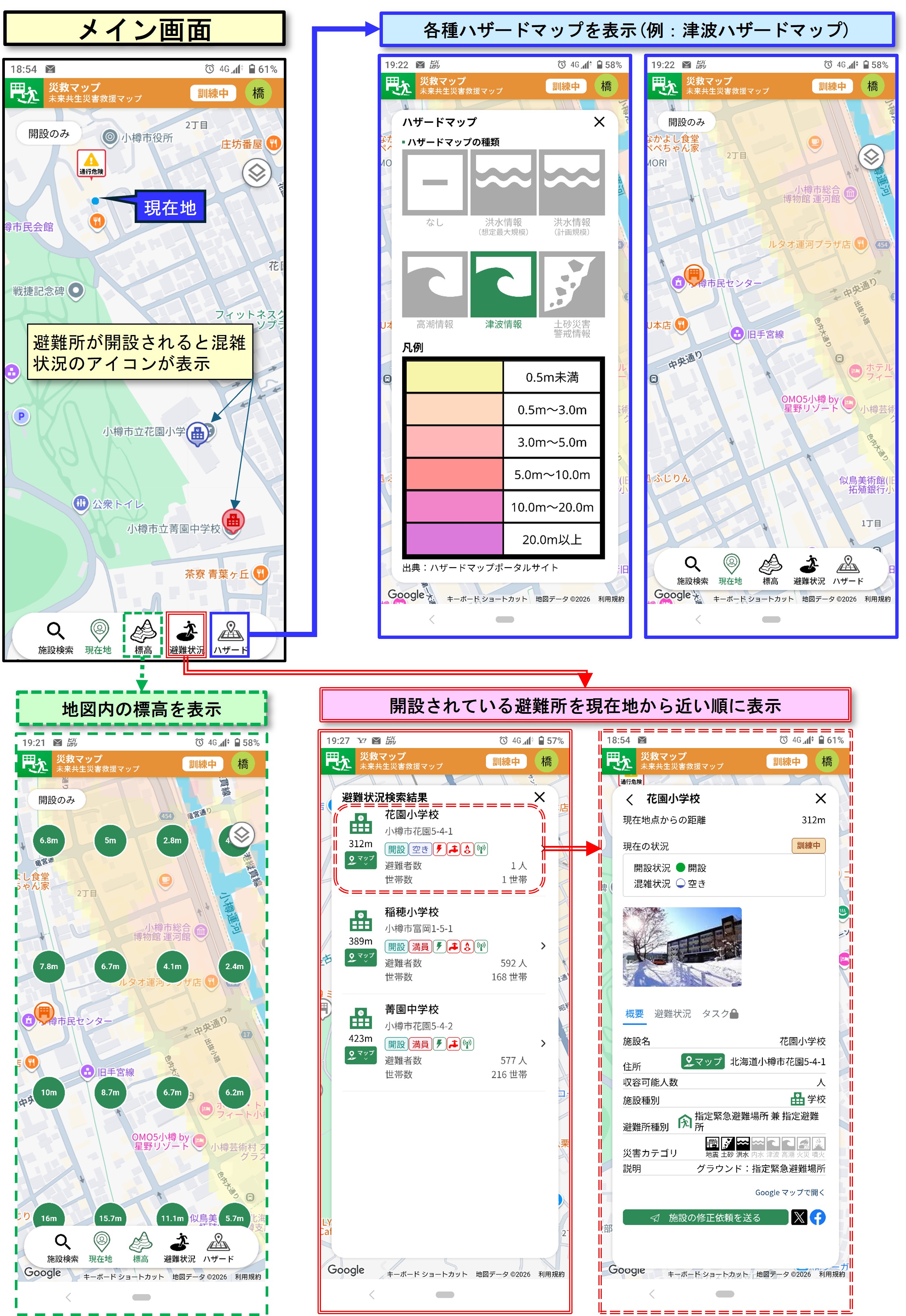 表示画面一覧