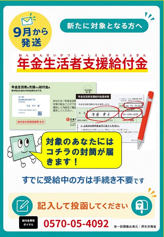 年金生活者支援給付金 年金生活者支援給付金