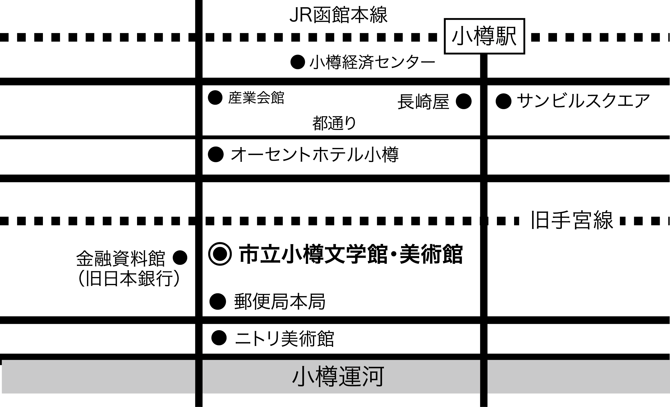 市立小樽美術館への地図